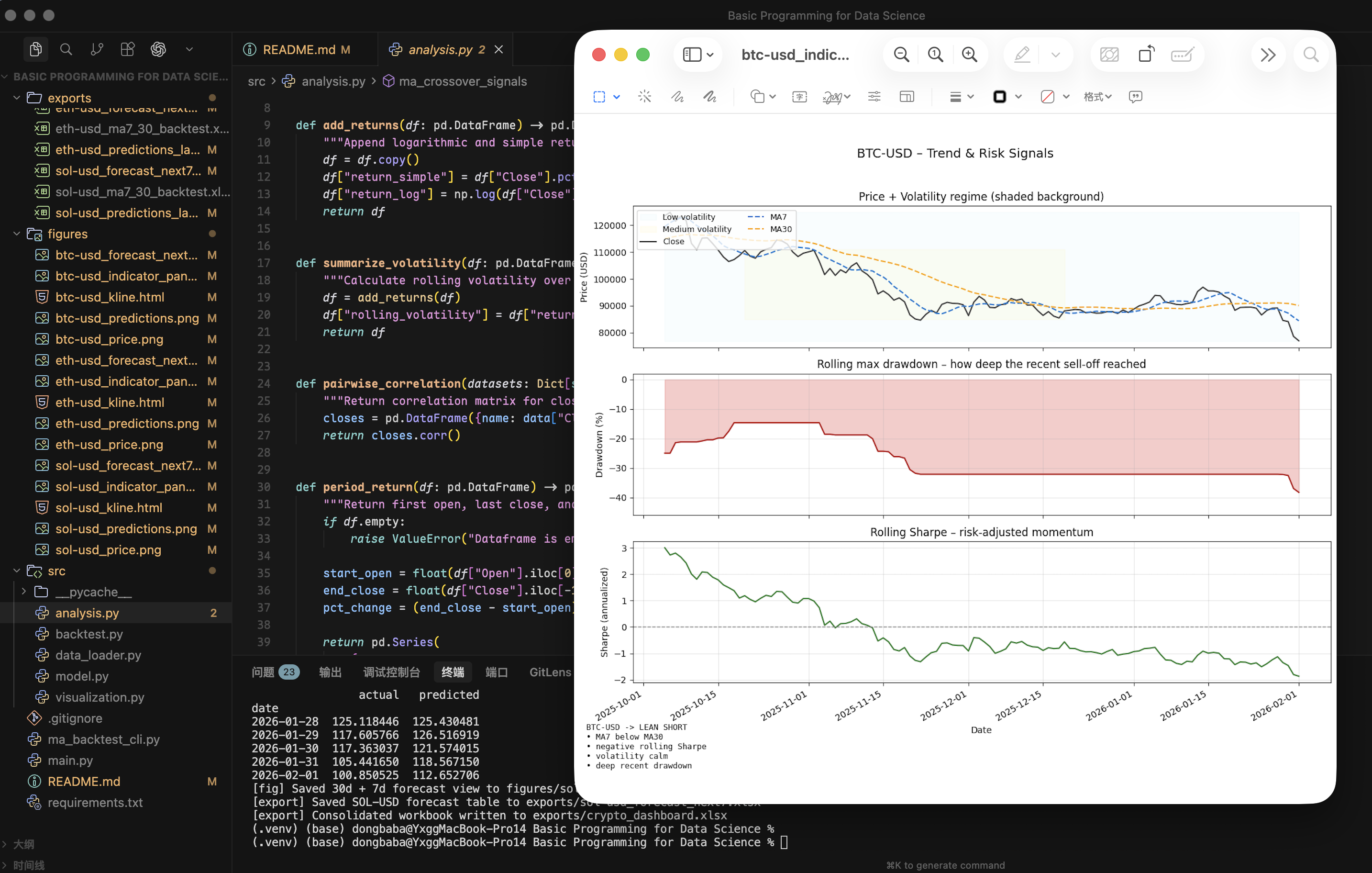 python-crypto-price-predict
